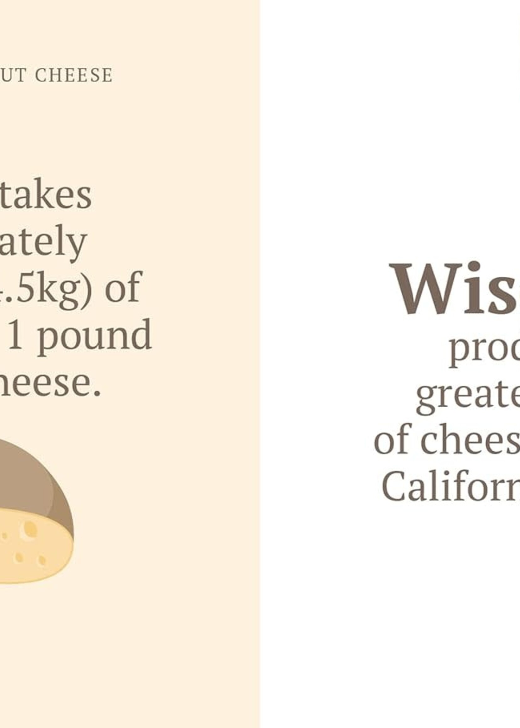 The Little Book About Cheese- Matured to Perfection