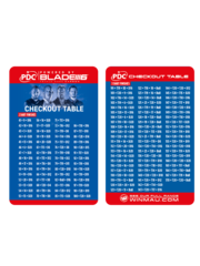 Winmau Darts Winmau PDC Checkout Card