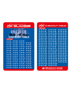 Winmau Darts Winmau PDC Checkout Card