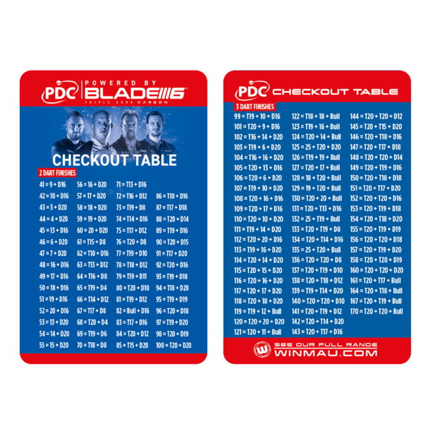 Winmau Darts Winmau PDC Checkout Card