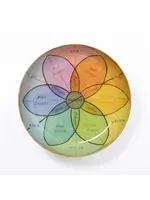 Rommytown Chroma Small Round Enamel Tray