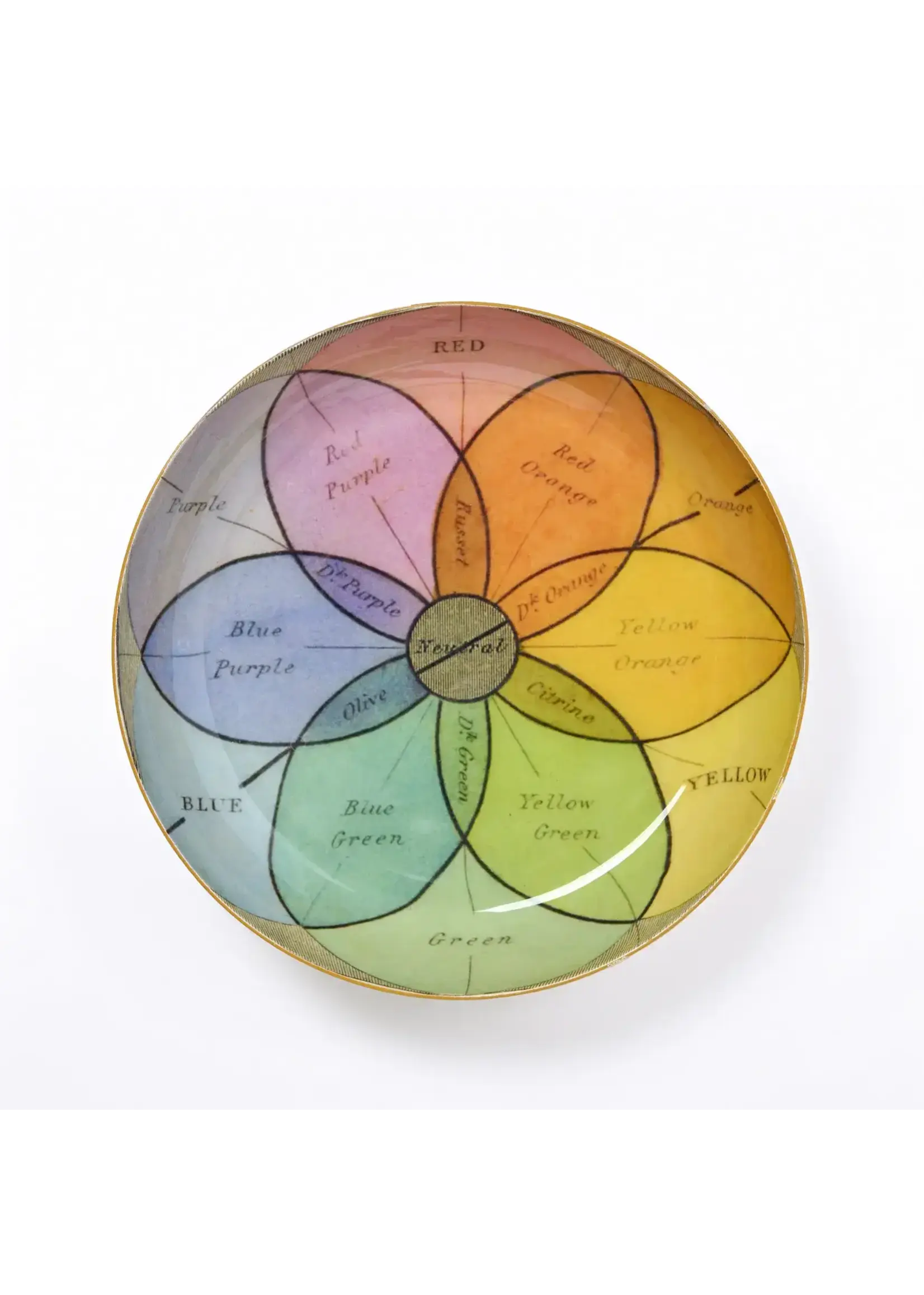 Rommytown Chroma Small Round Enamel Tray