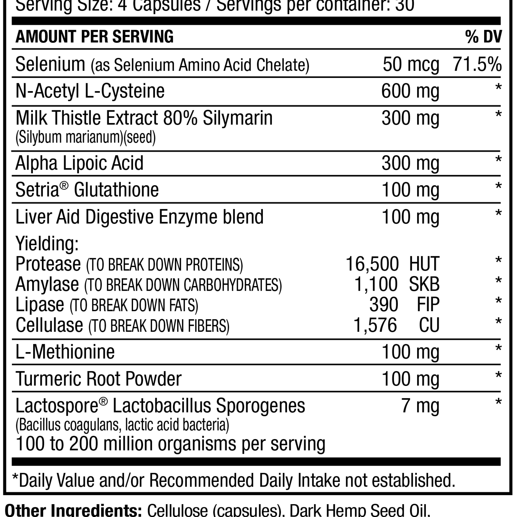 Myogenix MYOGENIX Liver Fix 120 Caps