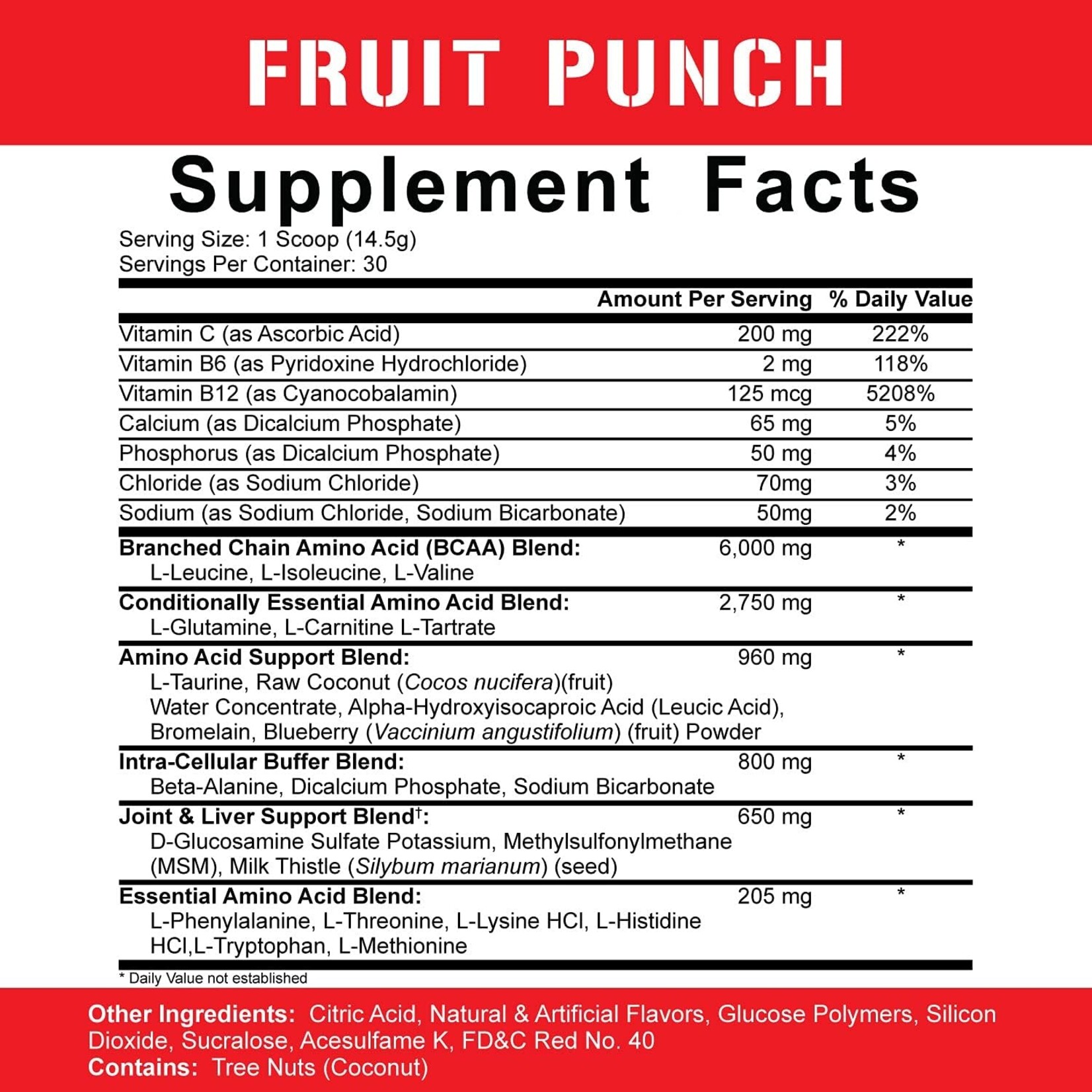 5% Nutrition 5% Nutrition All Day You May