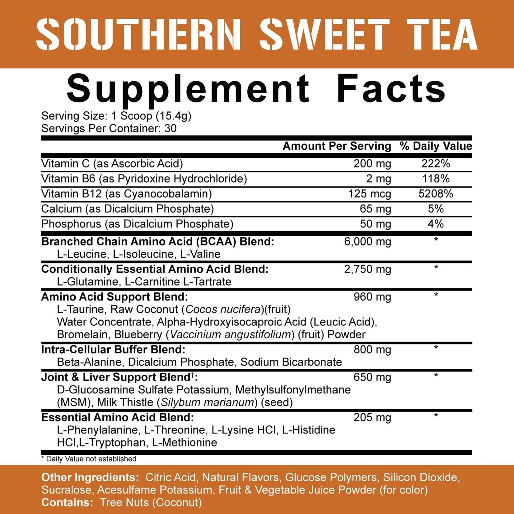 5% Nutrition 5% Nutrition All Day You May