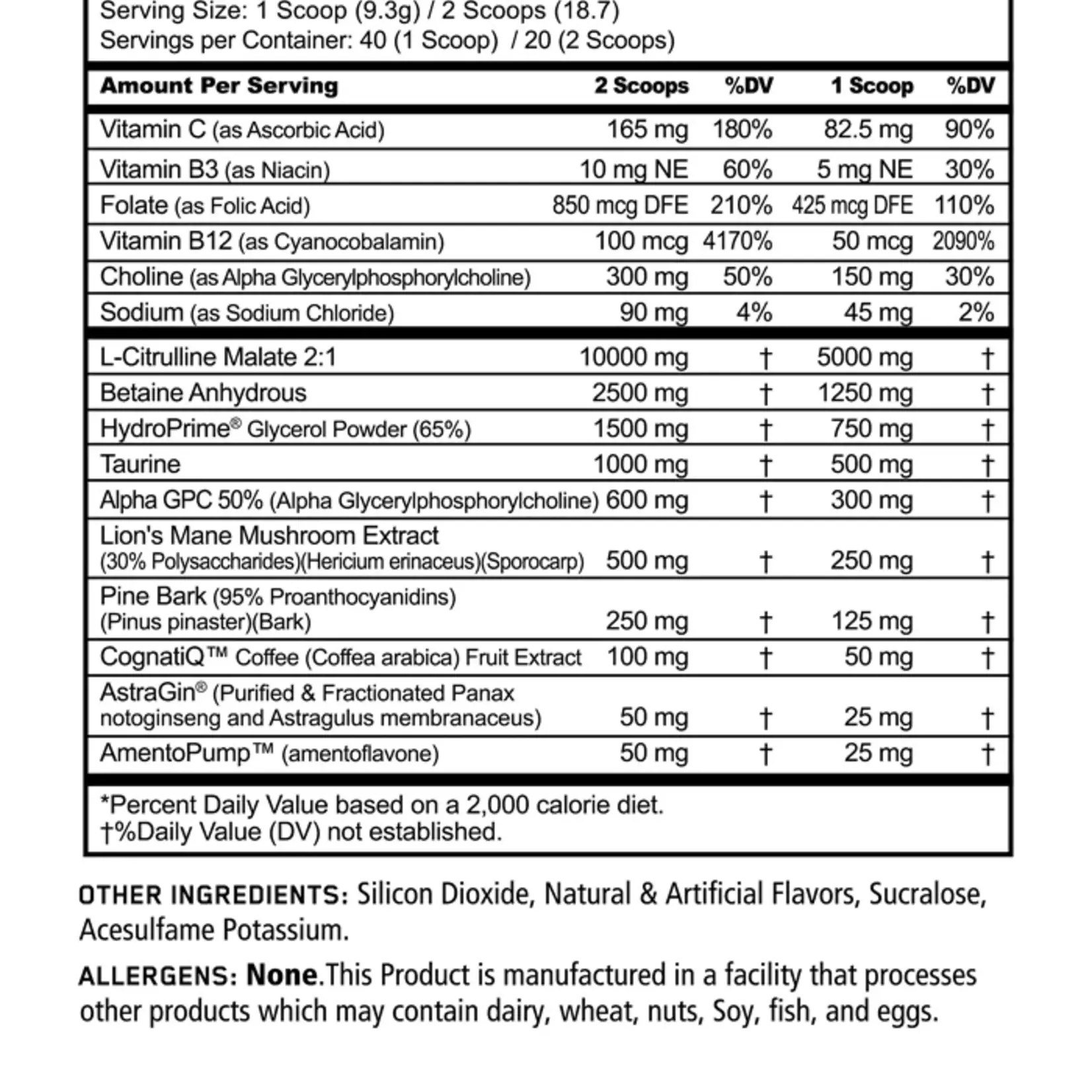 PANDA SUPPLEMENTS PANDA Pump Non Stim Pre Workout 40 srv