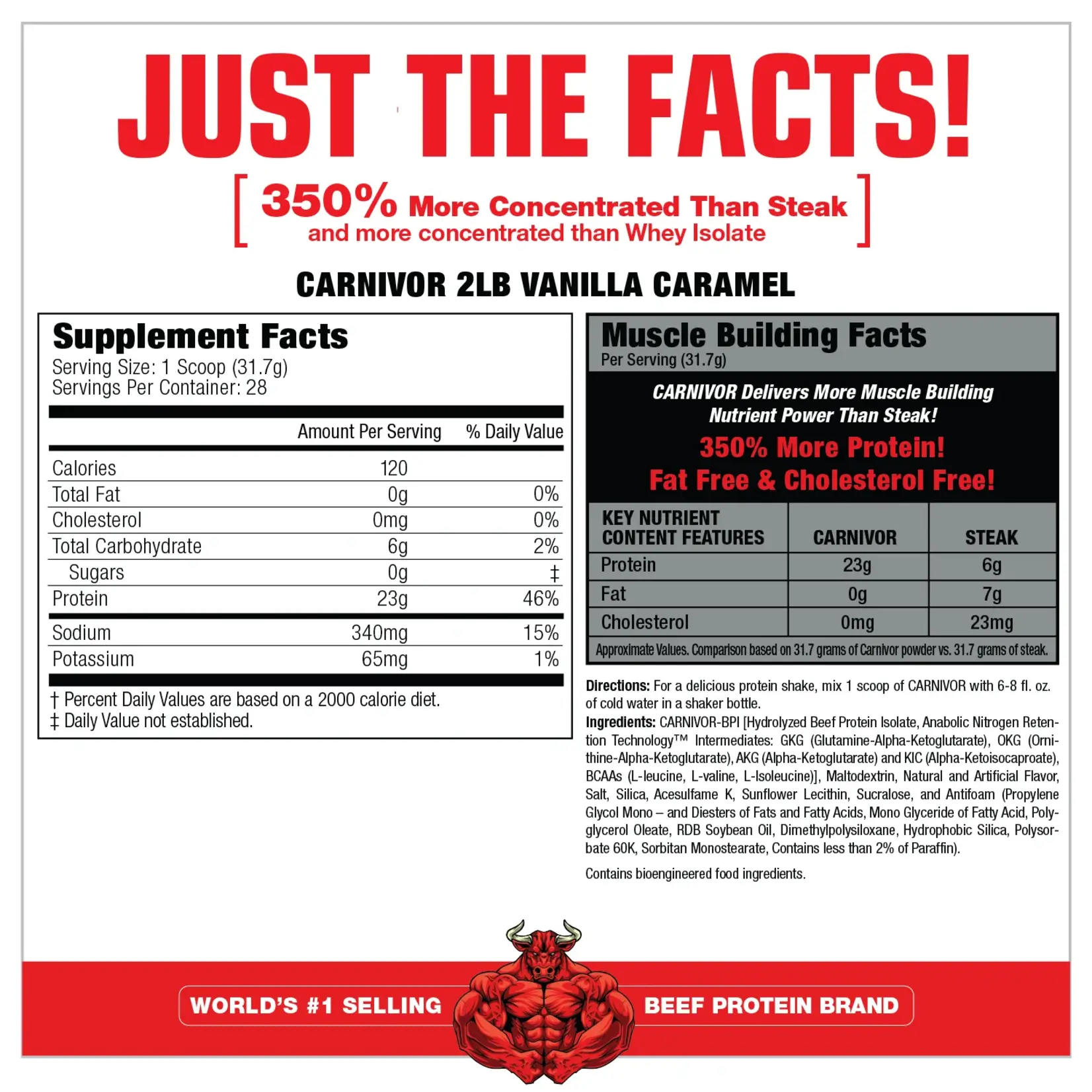 MuscleMeds MucscleMeds Carnivor