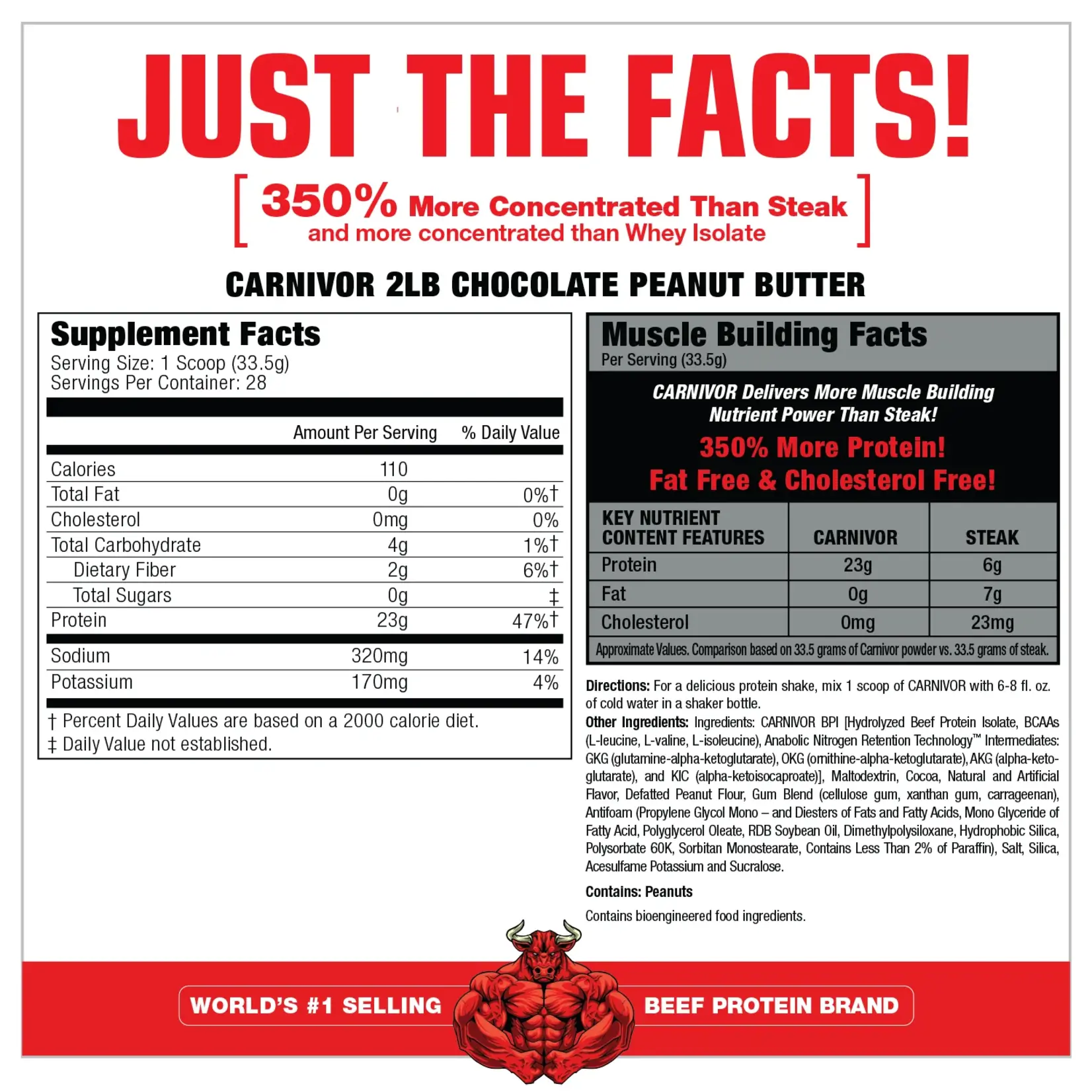 MuscleMeds MucscleMeds Carnivor