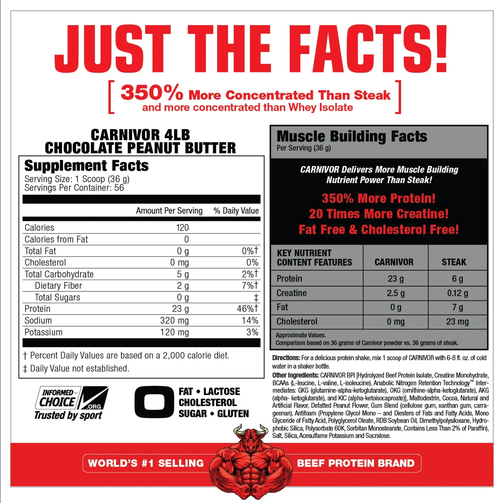 MuscleMeds MucscleMeds Carnivor