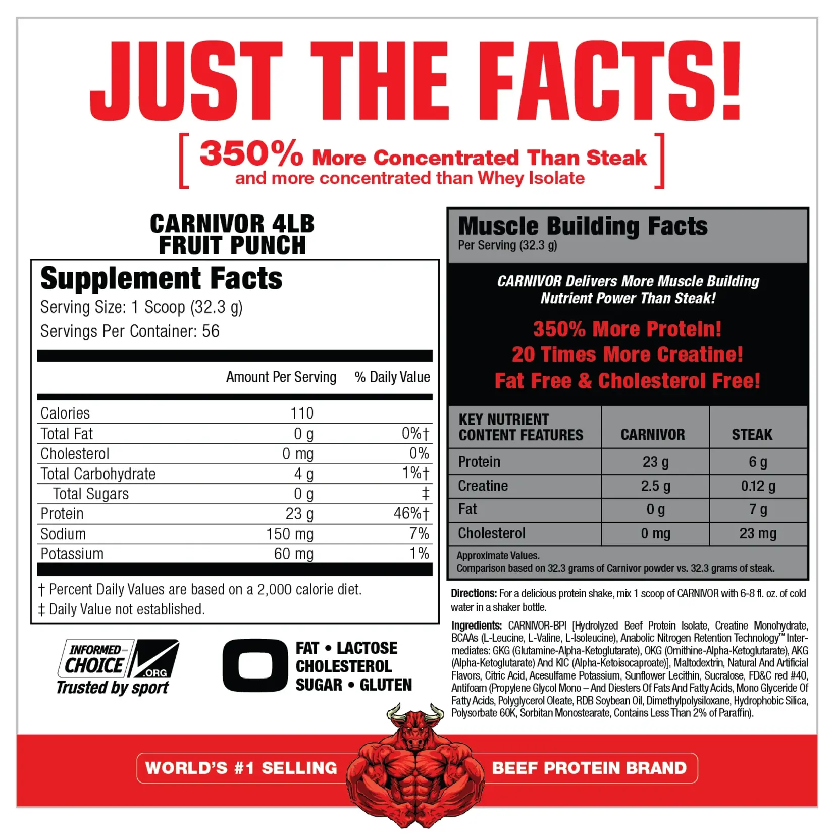 MuscleMeds MucscleMeds Carnivor