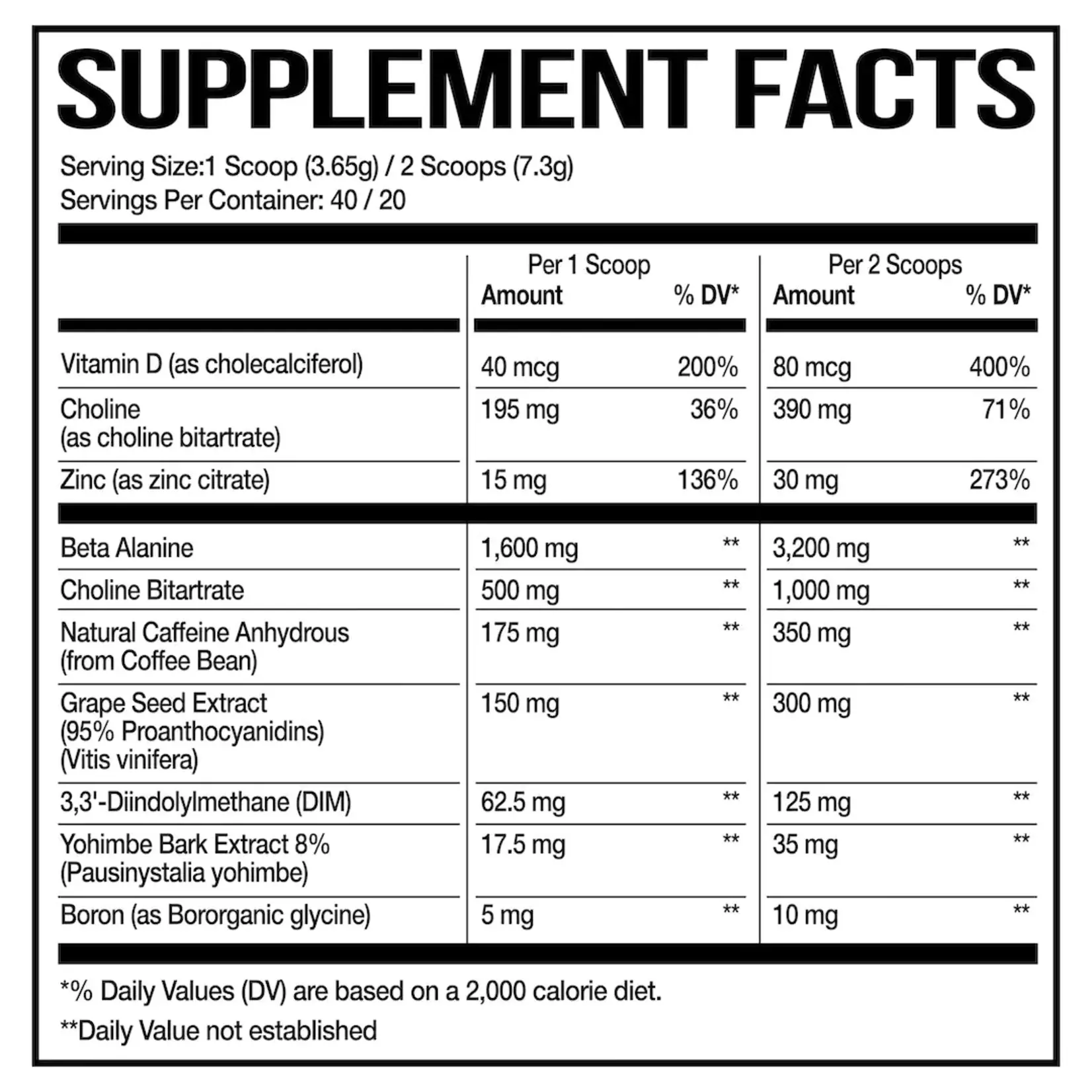 Primeval Labs PRIMEVAL LABS APESH-T Alpha Pre-Workout 40 Srvs