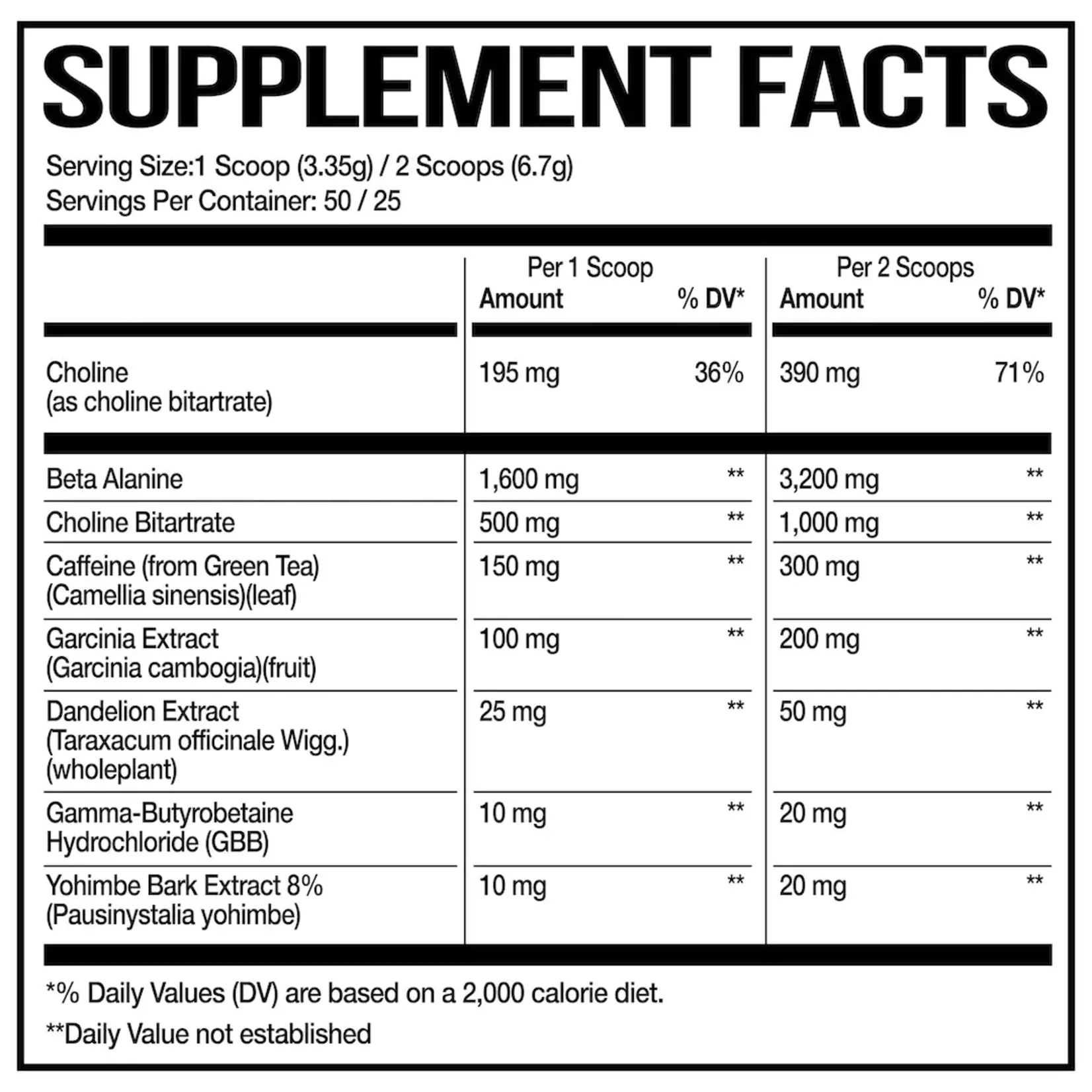 Primeval Labs PRIMEVAL LABS APESH-T Cutz Pre-Workout 50 Srv