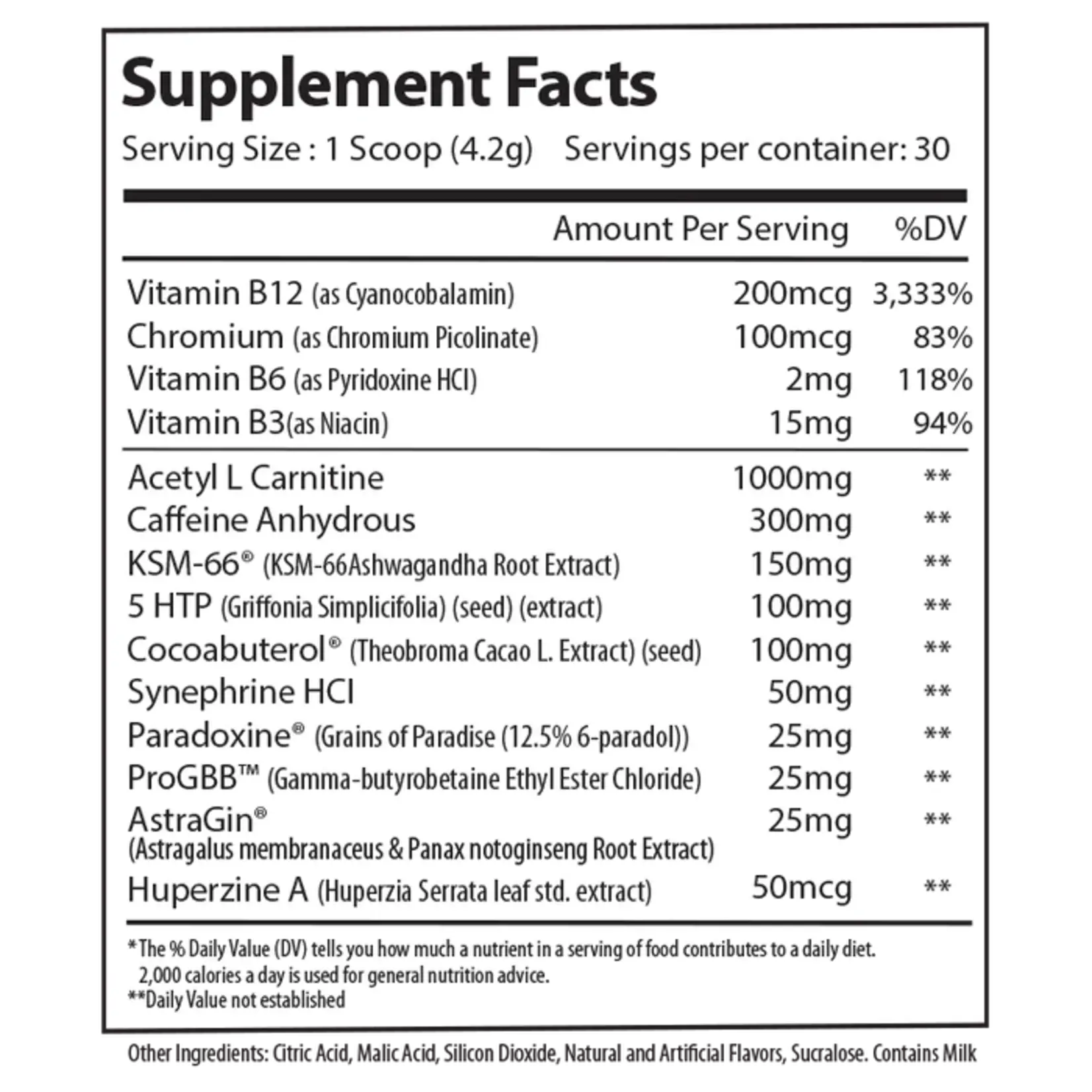 alpha supps AS CUTS
