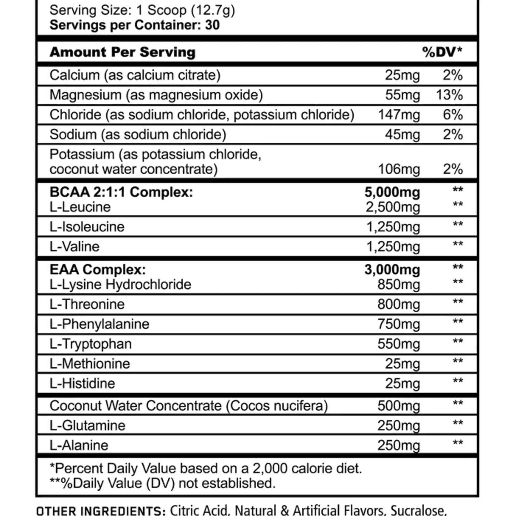 PANDA SUPPLEMENTS PANDA BCAA/EAA 30 srv