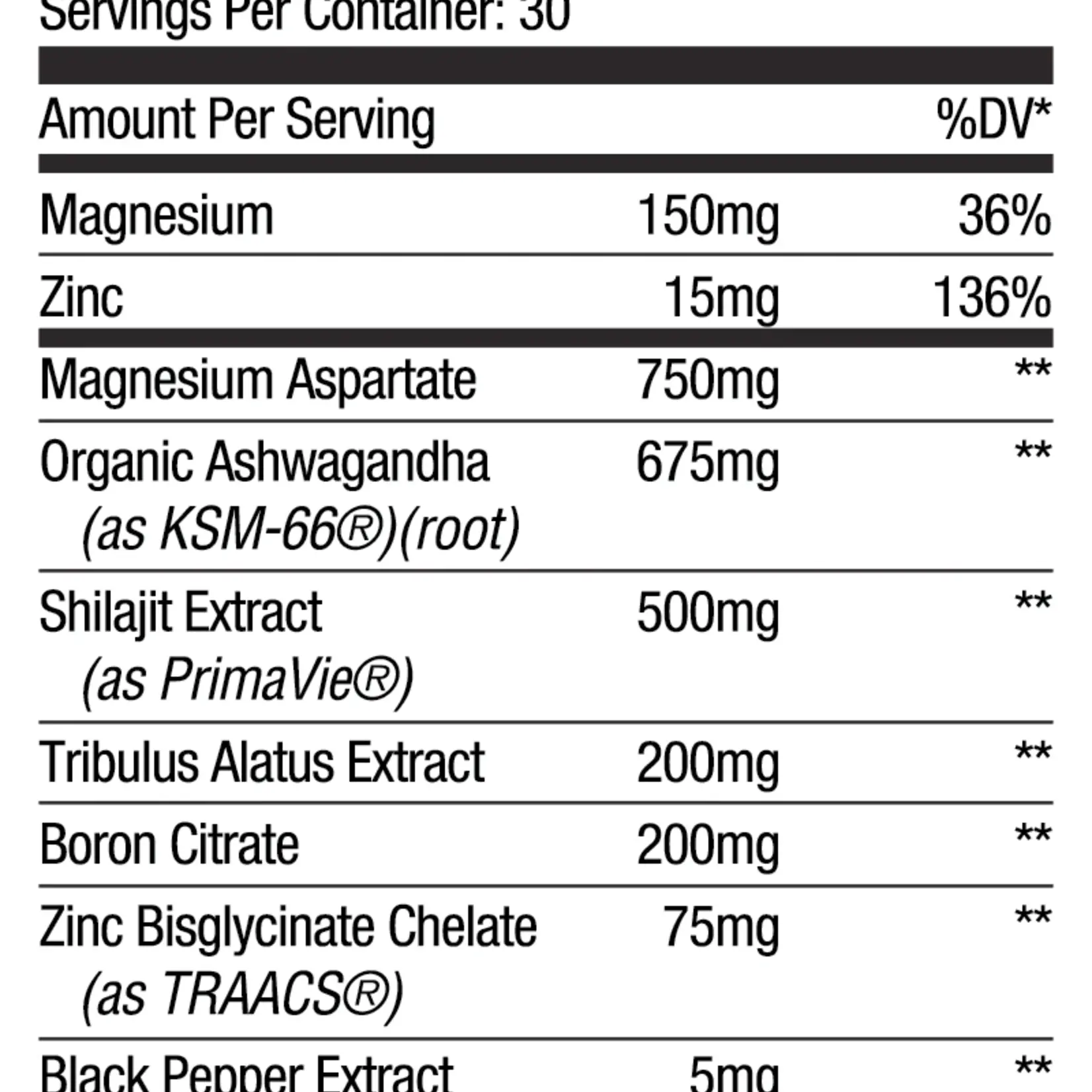 RYSE SUPPLEMENTS Ryse Test 30 srv