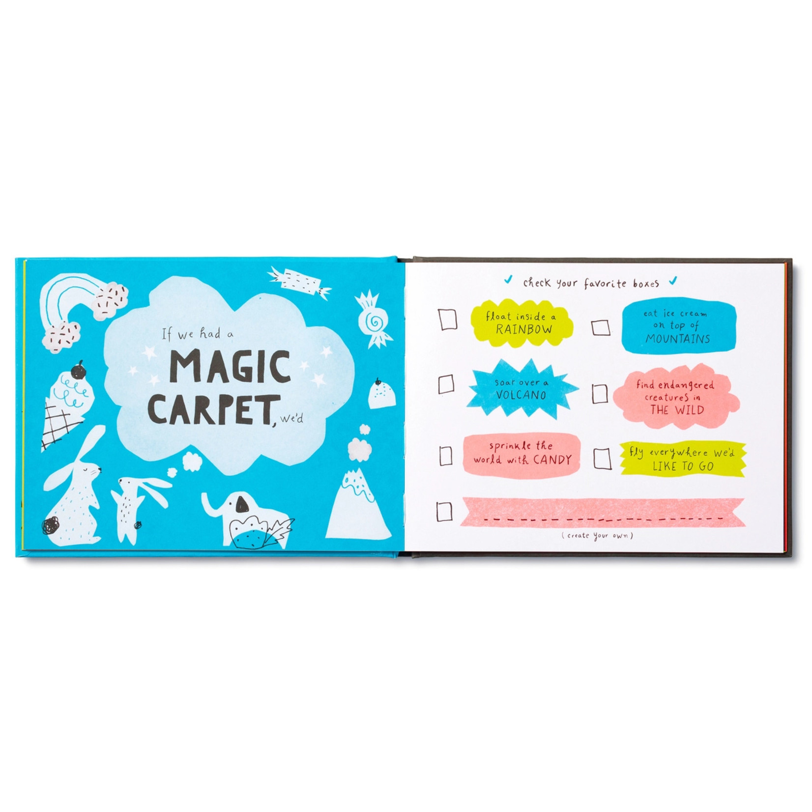 Compendium Why You're So Amazing