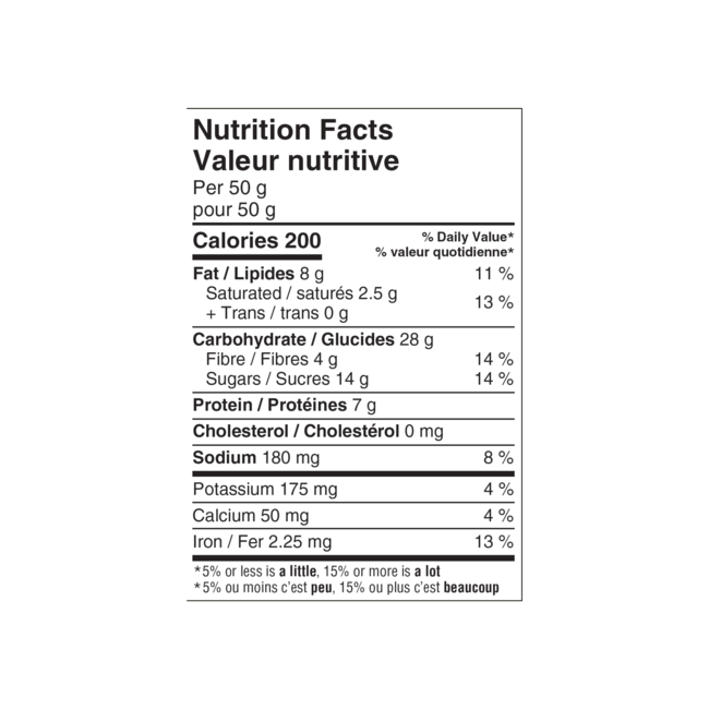 NAAK NAAK BARRE ÉNERGÉTIQUE