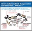 ALL BALLS SUSPENSION KIT