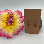 Little McKfarm Strawberry Quartz SS Earrings