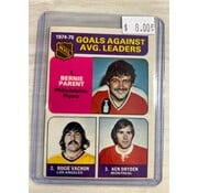 O-PEE-CHEE 1974-75 OPC GOALS AGAINST AVG LEADERS