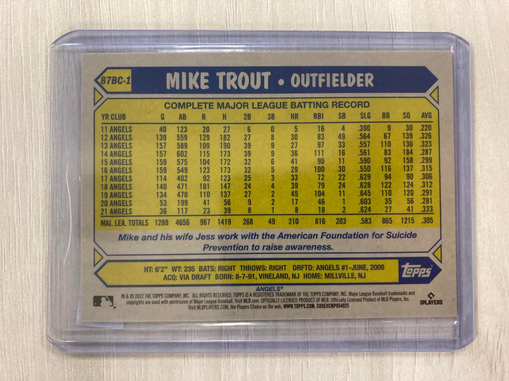 2022 TOPPS CHROME 35TH ANNIVERSARY REFRACTOR MIKE TROUT - CanCentral Sports  Cards & Memorabilia