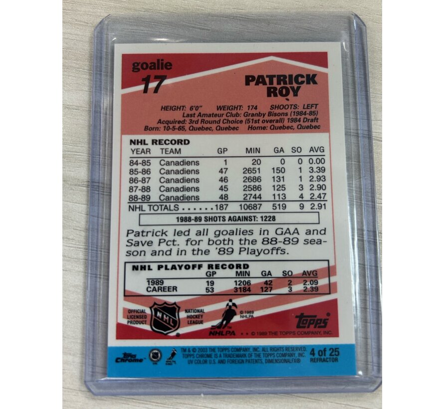 2002 TOPPS CHROME REPRINTS PATRICK ROY