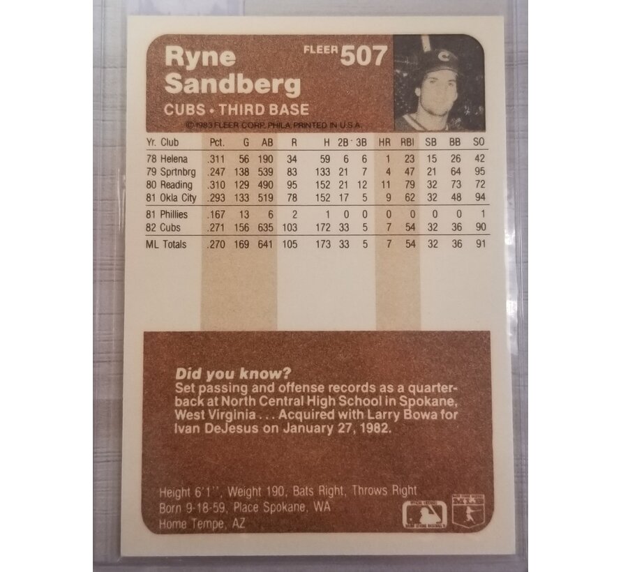 1983 FLEER RYNE SANDBERG