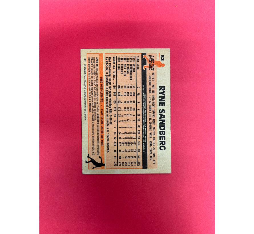1983 O-PEE-CHEE RYNE SANDBERG ROOKIE