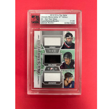 IN THE GAME 2012-13 IN THE GAME HASEK/ SELANNE/ BONDRA TRIPLE ALL STAR JERSEY /24