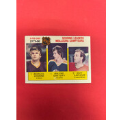 O-PEE-CHEE 1980-81 O-PEE-CHEE SCORING LEADERS W/GRETZKY