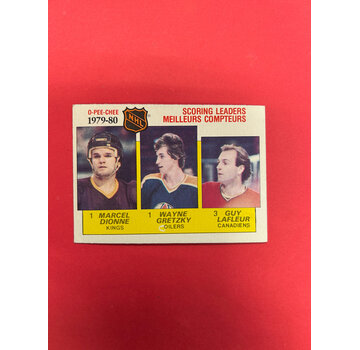 O-PEE-CHEE 1980-81 O-PEE-CHEE SCORING LEADERS W/GRETZKY