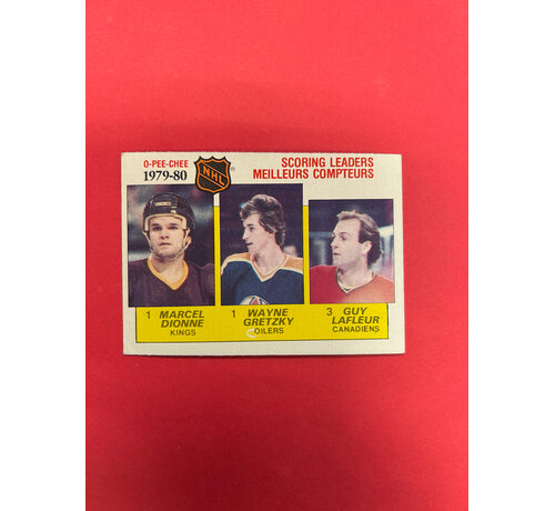 O-PEE-CHEE 1980-81 O-PEE-CHEE SCORING LEADERS W/GRETZKY
