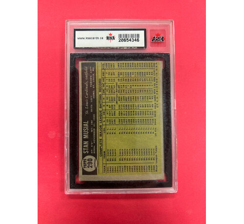 TOPPS 1961 TOPPS STAN MUSIAL KSA GRADED 6