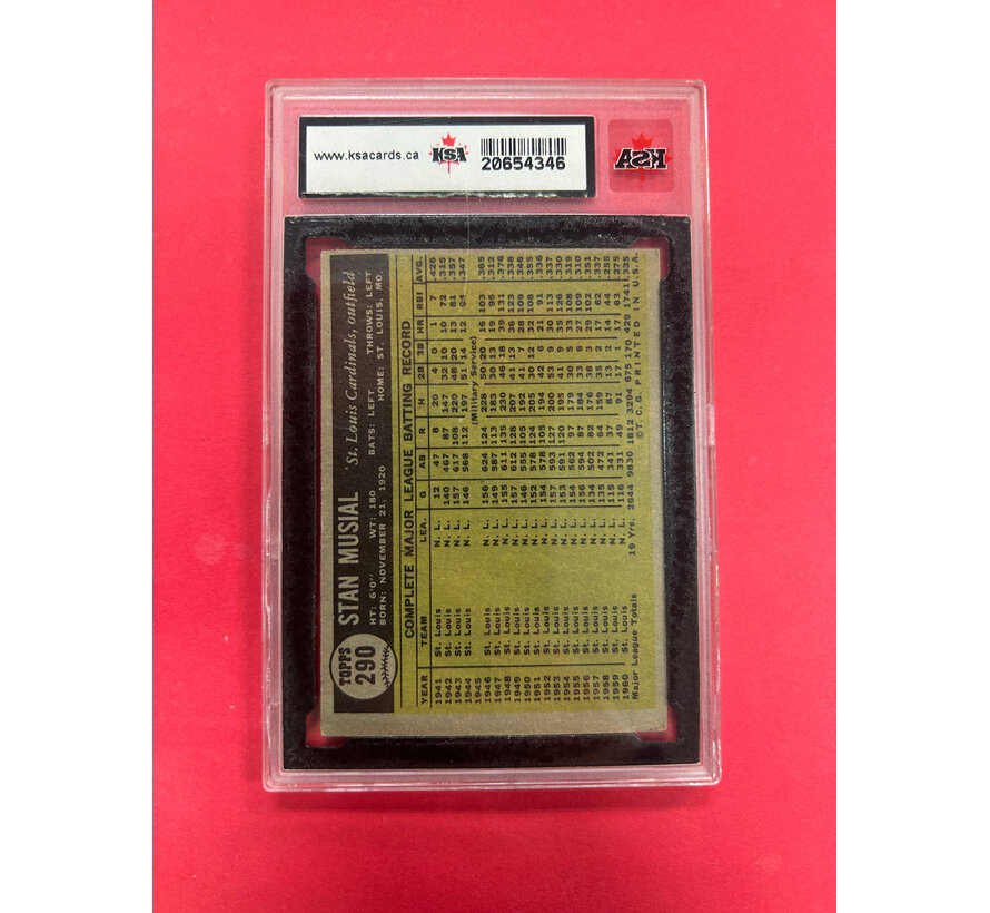 1961 TOPPS STAN MUSIAL KSA GRADED 6