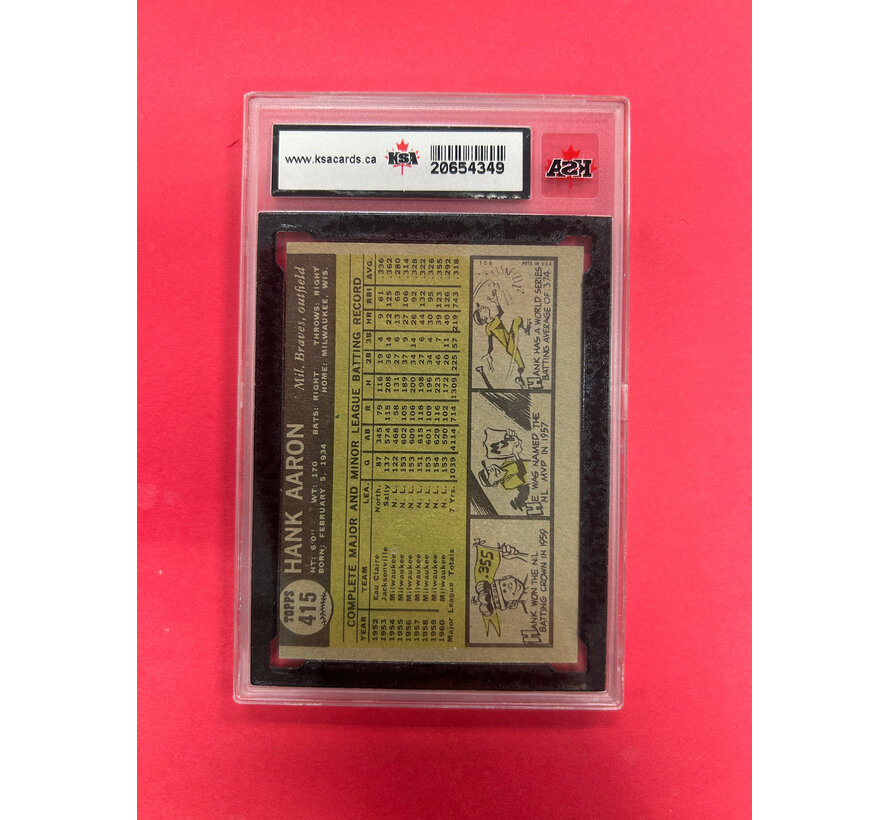 1961 TOPPS HANK AARON KSA GRADED 7