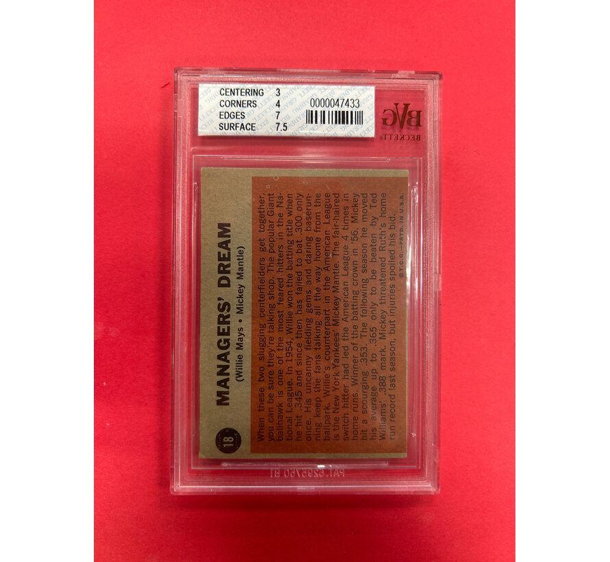 1962 TOPPS MANAGER'S DREAM BECKETT GRADED 3.5