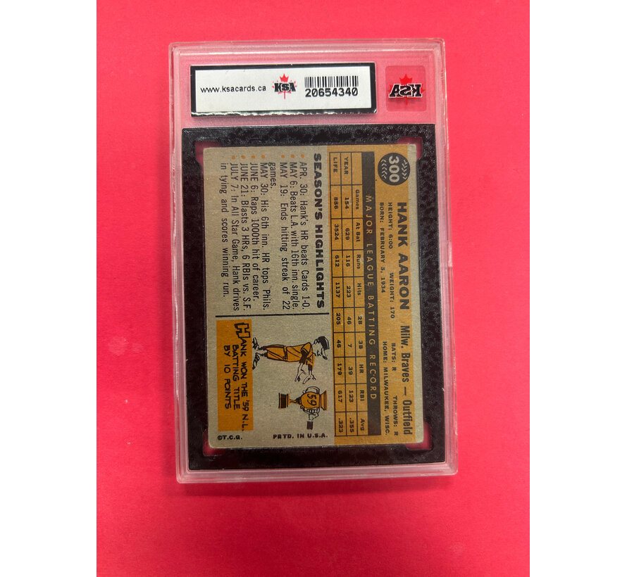 1960 TOPPS HANK AARON KSA GRADED 5