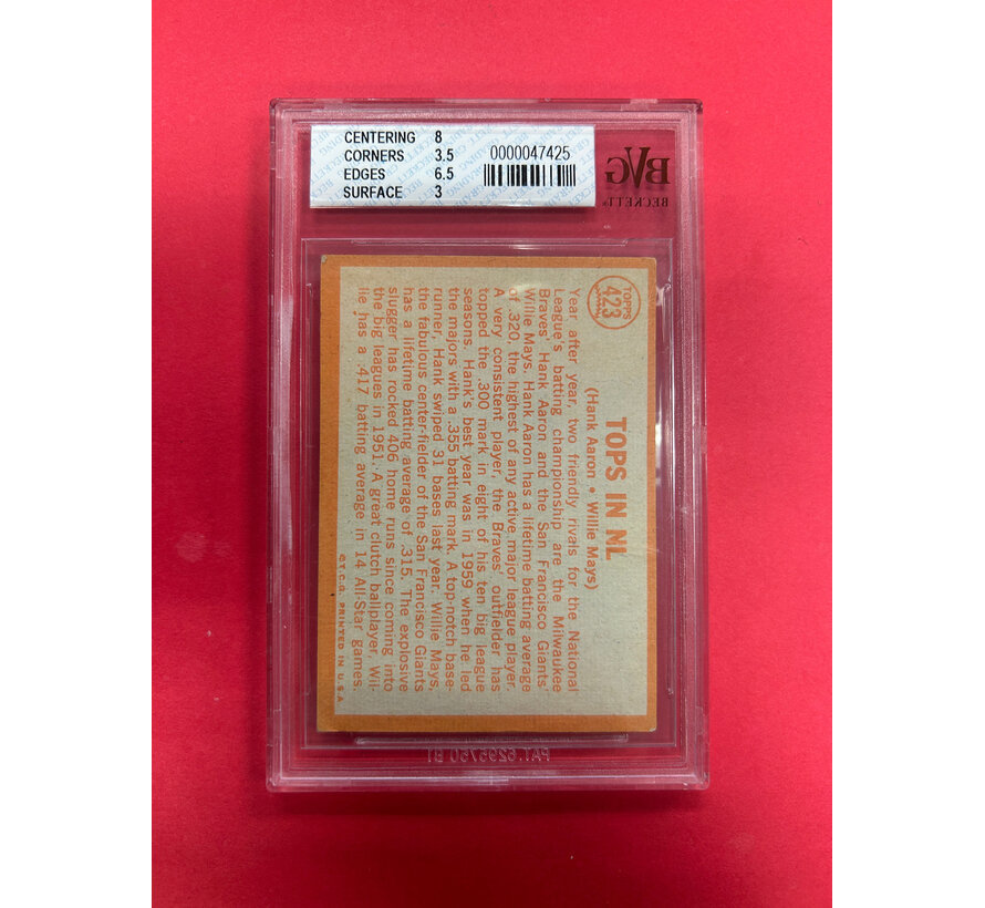 1964 TOPPS TOPS IN AL AARON/ MAYS BECKETT GRADED 3.5