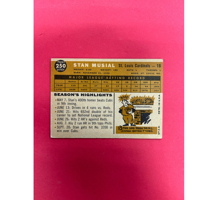 1960 TOPPS STAN MUSIAL #250 EX-NM