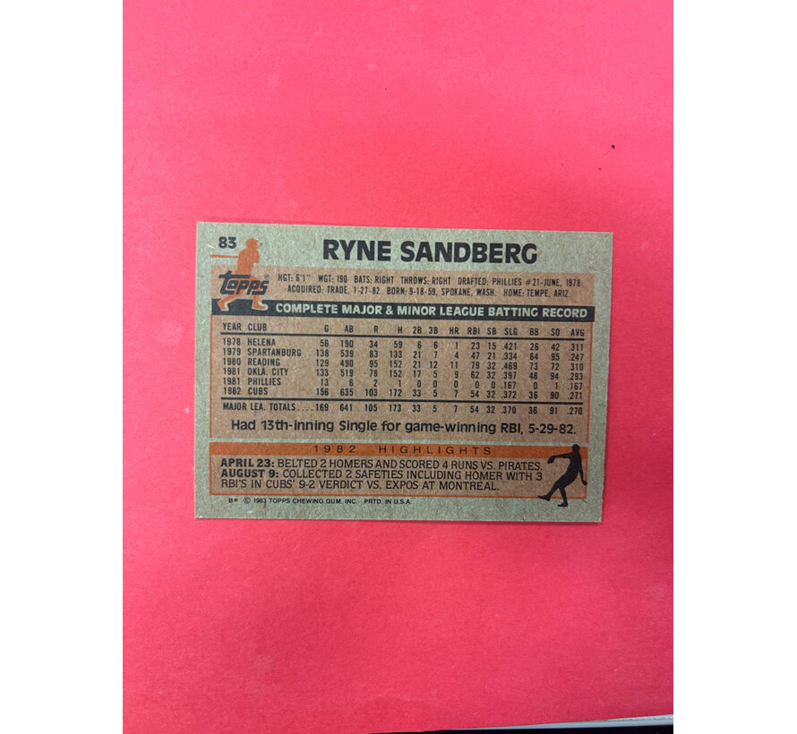 1983 TOPPS RYNE SANDBERG ROOKIE