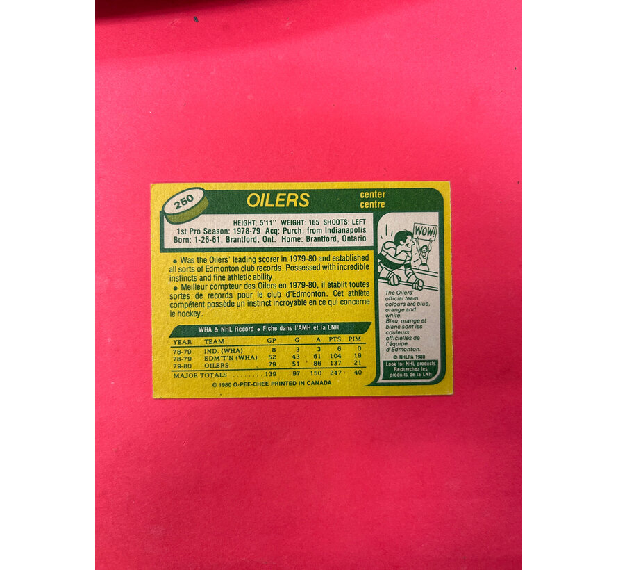 1980-81 O-PEE-CHEE WAYNE GRETZKY #250