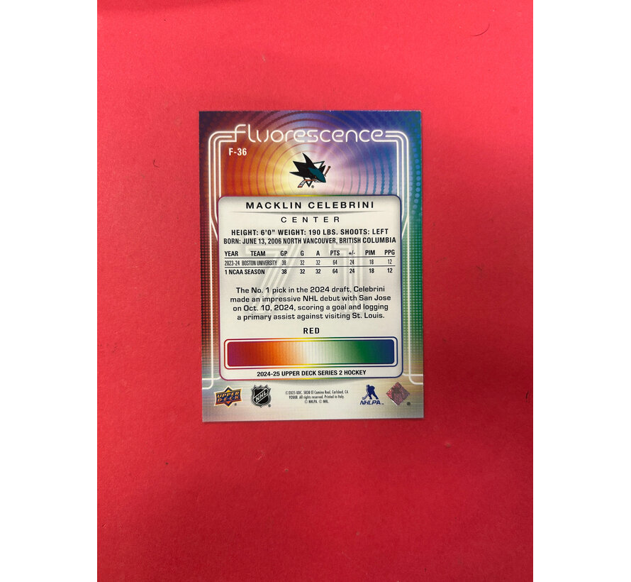 2024-25 UPPER DECK EXTENDED MACKLIN CELEBRINI FLUORESCENCE