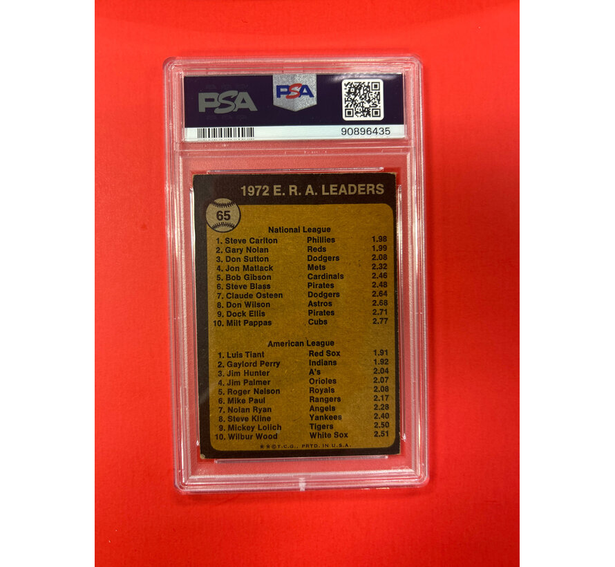 1973 TOPPS CARLTON/TIANT DUAL AUTOGRAPHED PSA AUTHENTIC