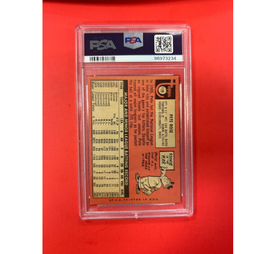 1969 TOPPS DON SUTTON AUTOGRAPHED PSA AUTHENTIC