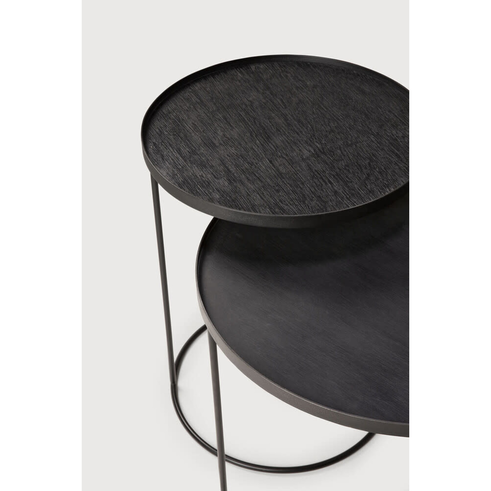 Mickler & Co. Round Tray Side Table Set