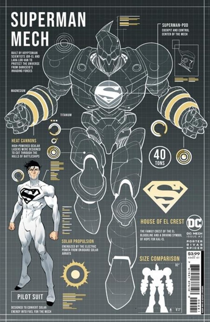 Justice League DC Mech #02