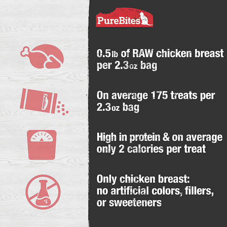 Pure Bites | Cat | Chicken Breast | 66g