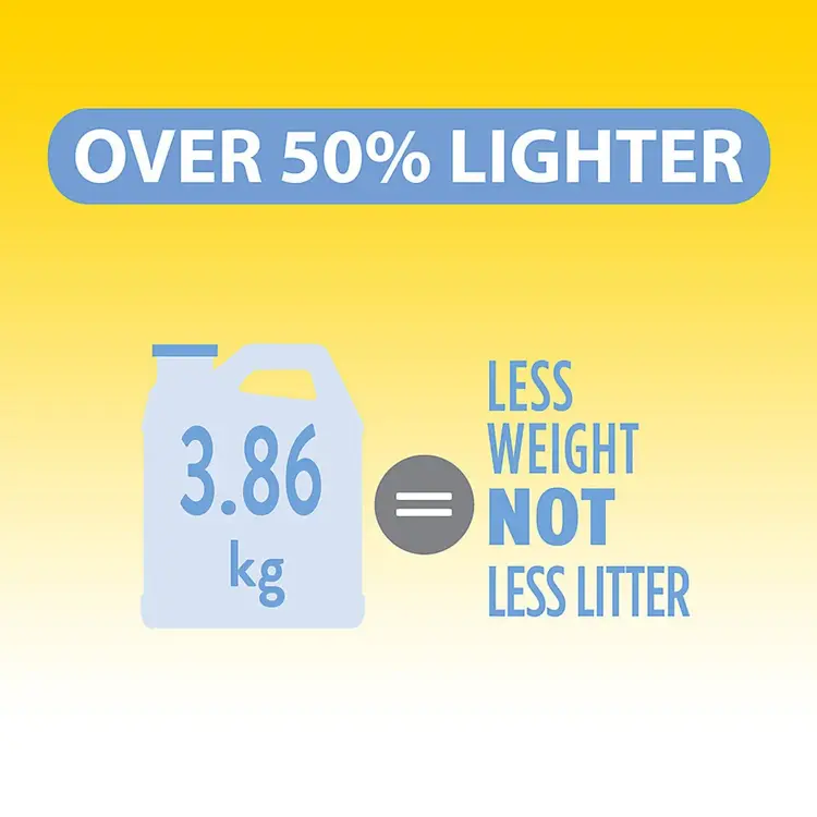 Tidy Cats - litter - lightweight -