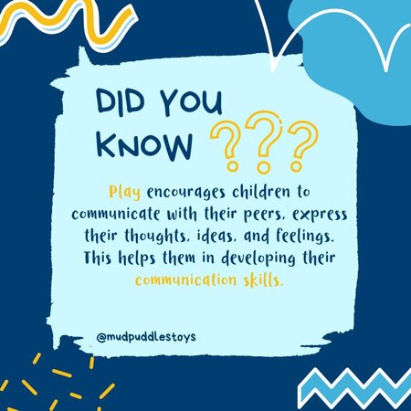 Did you know?