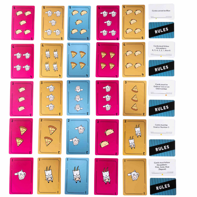 I Know...You Don't Card Game